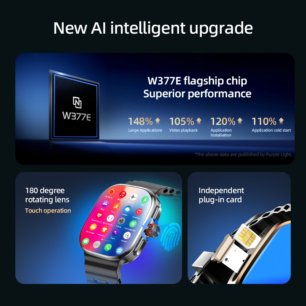 M99/M99 Mini 2.4inch Amoled Sm - Smartwatch Nexus 评论和价格