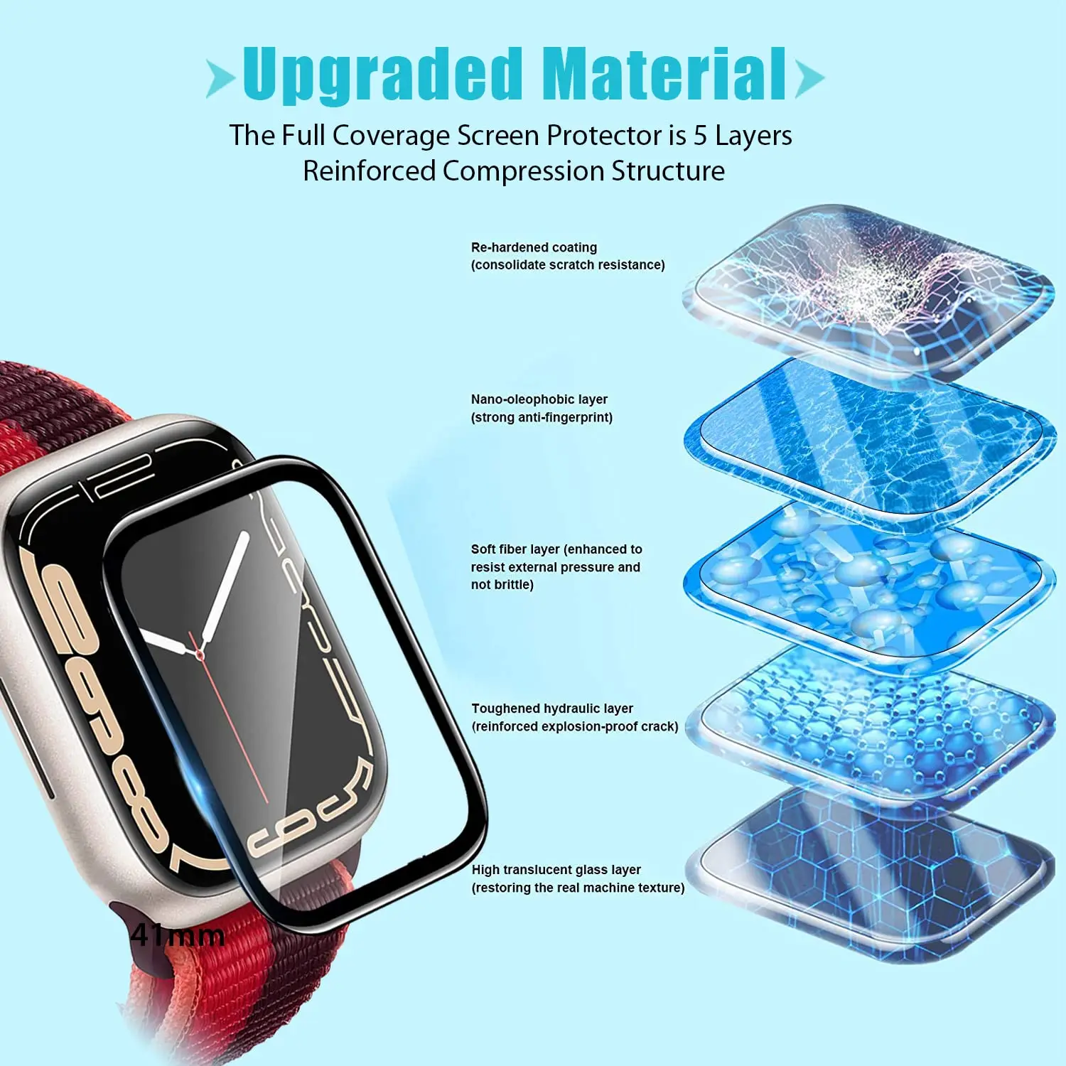 3D Tempered Glass For Apple Wa - Apple Smartwatch Accessories 评论和价格