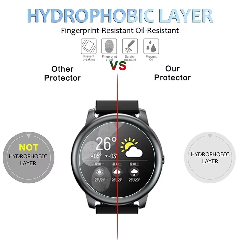 Tempered Glass For HayLou Sola - Smartwatch Watch Accessories 评论和价格