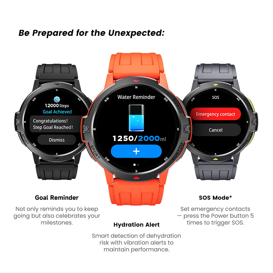2026 NEW GPS Smart Watch 1.46' - Smartwatch X 评论和价格
