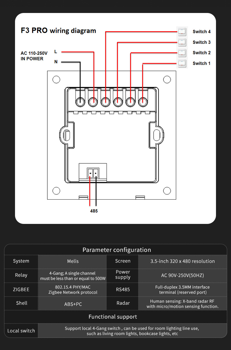 F3 Pro 3.5 Inch IPS Touch Pane - Smart Accessories 评论和价格